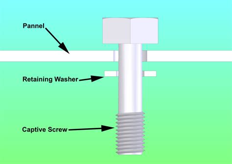 captive screws and bolts